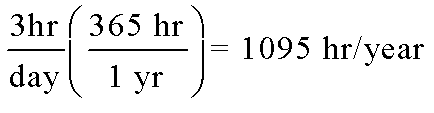 3 hr/day x 365 hr/yr = 1095 hr/year