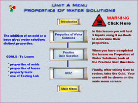 Unit B: Neutralization & Titration Screen