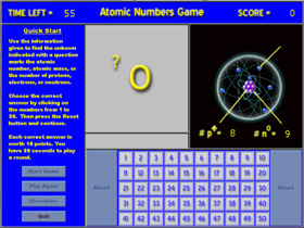 Atomic Numbers Game Screen