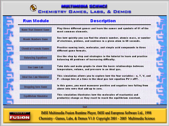 Chemistry Games, Labs, & Demos Main Menu