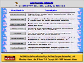 Chemistry Games, Labs, & Demos Main Menu