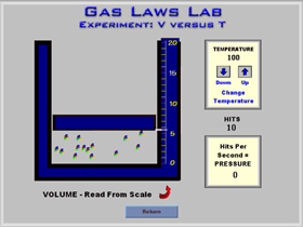 Gas Laws Lab Screen