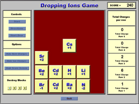 Dropping Ions Game Screen