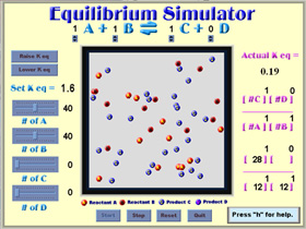 Equilibrium Simulator Screen