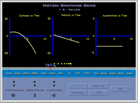 screen from motion graphing demo module