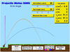 Projectile Motion SIMS Graphic